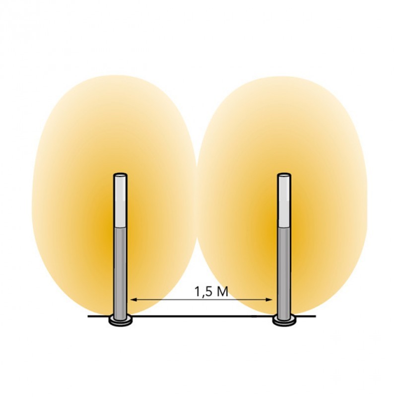 Llum de Columna Exterior / Jardí Lightpro 12V Nina 3W IP44 Lightpro 12V Nina 3W IP44 Outdoor / Garden Post Light