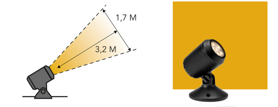 Colección Lightpro 2021!