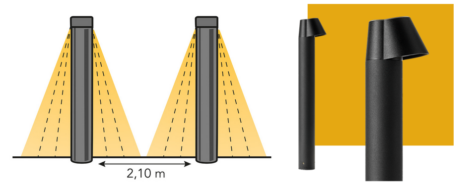 Colección Lightpro 2021!